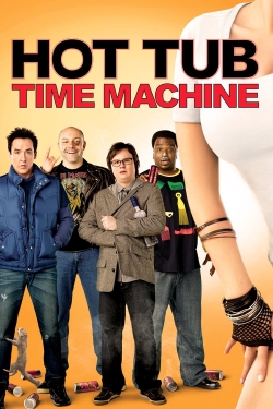 Hot Tub Time Machine 3 release date